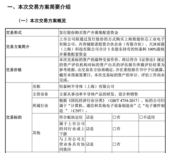 停牌前股价大涨！688689	，拟购买半导体公司100%股权！
